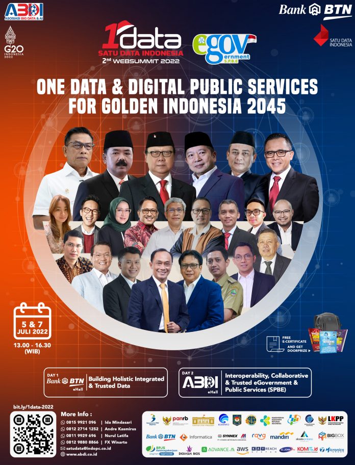 Websummit Satu Data Indonesia 2022