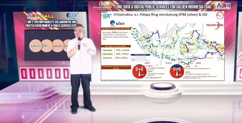 Websummit Satu Data Indonesia Day 2